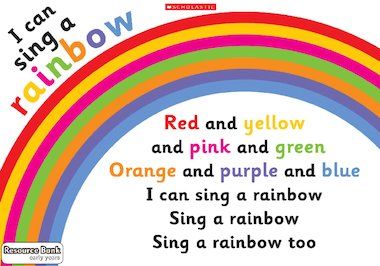 Raise the children’s awareness of colours with this striking poster featuring the popular song, ‘I can sing a rainbow’. Color Songs Preschool, Morning Meeting Songs, Rainbow Song, Rainbow Lessons, Early Years Teaching, Teaching Hacks, Rainbow Songs, Childcare Ideas, English Rhymes