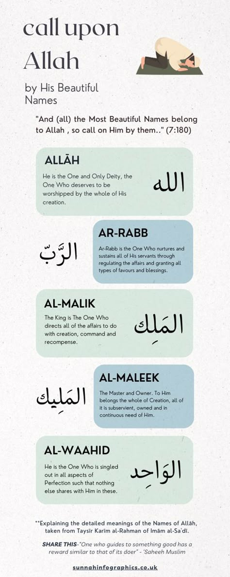 Fiqh Islam, Islamic Topics, Sunnah Prayers, Prophets In Islam, Ramadan Tips, Coran Quotes, Islam Lesson, Islam Quotes About Life, Names Of Allah