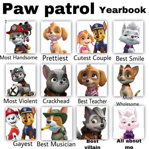 Paw Patrol As Humans, Paw Patrol Human Version, Paw Patrol Fanart, Paw Patrol Movie, Paw Patrol Cartoon, Paw Art, Psi Patrol, Rubble Paw Patrol, Everest Paw Patrol