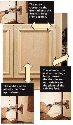 How to Install European Cup Hinges - Fine Homebuilding Article Build Cabinets, Alcove Ideas Living Room, Diy Cabinet Doors, Fine Homebuilding, Cabinet Faces, European Hinges, Home Maintenance Checklist, Hinges For Cabinets, European Cup