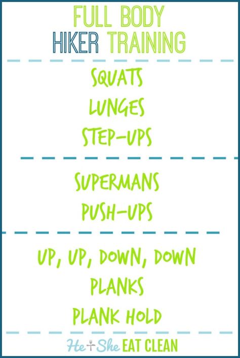 Having a strong core, back, and legs are key for hiking but that doesn’t mean you need to neglect your upper body. Use this full body hiker workout to finish your hikes strong! #hikerchat #trailchat #heandsheeatclean #hiker #fitness #workout Hiker Workout, Hiking Workout Training, Circuit Workouts, Weight Routine, Hiking Fitness, Oregon Trip, Backpacking Meals, Squats And Lunges, Hiking Training