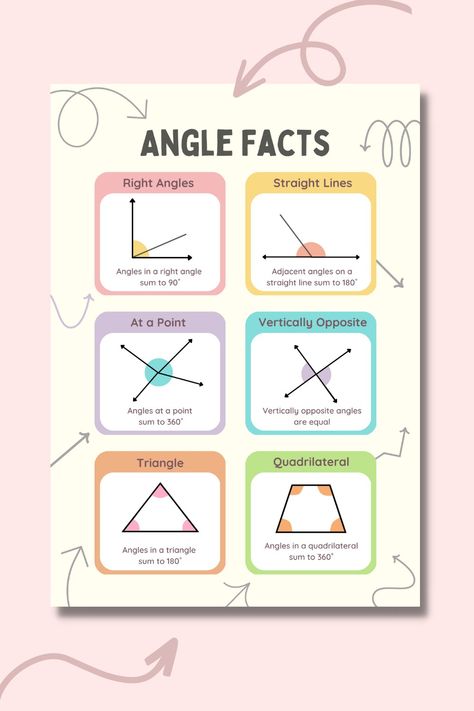 Math, maths, fun, free, canva, poster, educational, geometry, angle facts, angle rules, high school, elementary, Adjacent Angles, Geometry Angles, Triangle Math, Exterior Angles, Angles Math, Triangle Angles, Angles Worksheet, Types Of Angles, Right Triangle