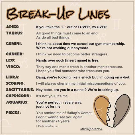 Break Up Lines, Astrology Dates, Gemini Traits, Virgo Traits, Virgo Quotes, Ab Challenge, Break Up, Astrology And Horoscopes, Zodiac City