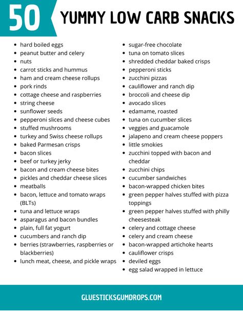 50 Yummy Low Carb Snacks for When You Get the Munchies - free printable pdf to put on your fridge! #lowcarbdiet #lowcarbtips Low Carb Lunches For Diabetics, Foods With No Carbs List Of, Complex Carbs List Snacks Ideas, List Of Good Carbs, Keto Snack List Printable, Low Carb Ideas Food Lists, Low Carb On The Go Snacks, List Of Low Carb Foods Printable, Carb Substitutes Healthy