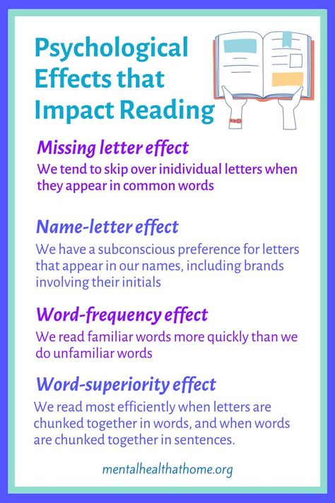 There are several fascinating cognitive psychological effects that impact the way that we read. For example, the name-letter effect means that we have a subconscious preference for letters that appear in our names. Because of the word-frequency effect, we're able to read more quickly the more familiar we are with the words that we're reading. #reading #psychology #cognitivepsychology Psychology Vocabulary Words, Philosophical Thoughts, Cognitive Psychology, Reading Psychology, Cognitive Bias, Psychological Effects, Name Letters, Study Guides, Psychiatry