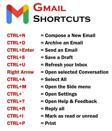 Basic Excel, Excel Learning, Computer Keyboard Shortcuts, Email Management, Basic Computer Programming, Computer Lessons, Computer Shortcut Keys, Learn Computer Science, Microsoft Excel Tutorial