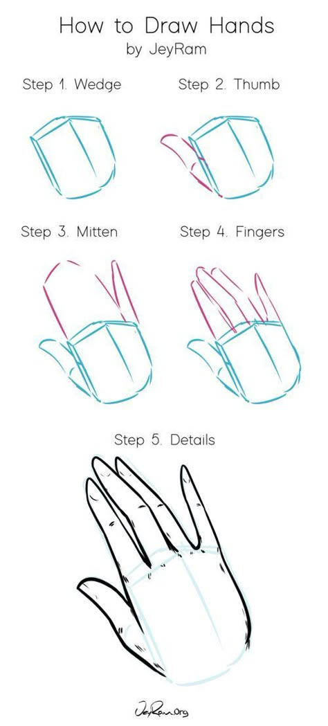 Draw Hands Step By Step, Hands Step By Step, Hands Tutorial, Hand References, Draw Hands, Drawing Hands, Seni Dan Kraf, Body Drawing Tutorial, Hand Drawing Reference