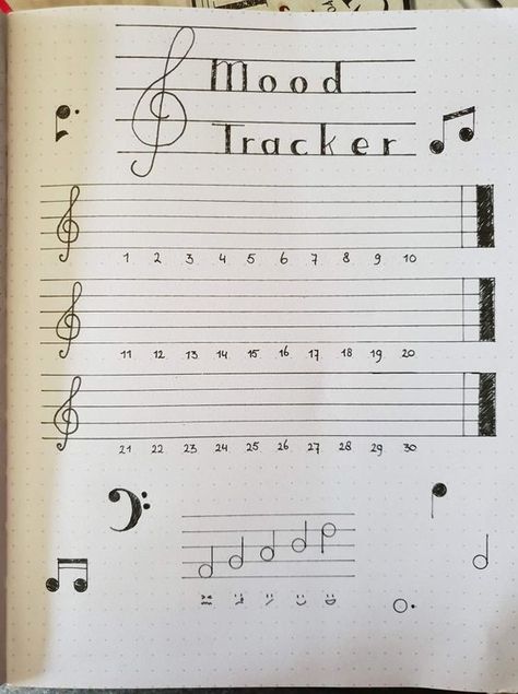 Music Themed Drawing Ideas, Journal Music Ideas, Stare At This Dot Until You Get An Idea, Journal Diary Ideas Inspiration, Bulett Jornal Ideas, Music Bullet Journal, Boulet Journal Ideas Pages, Music Journal Ideas, Bulett Journal Page Ideas