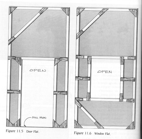 how to build flats for theater | Theatre Appreciation Online Course Theatre Crafts, Theatre Classroom, Technical Theatre, Teaching Theatre, Theater Stage, Theatre Education, Theatre Props, Stage Props, Drama Teacher