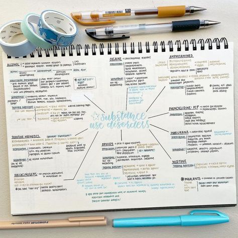 #mindmap #studygrammer #study #studynotes #handwritting #lettering #studywithme #studymotivation Presentation Ideas For School, Infographic Examples, Note Taking Strategies, Mind Map Design, Mental Map, Medical School Essentials, Print Planner, Study Smarter, Pretty Notes