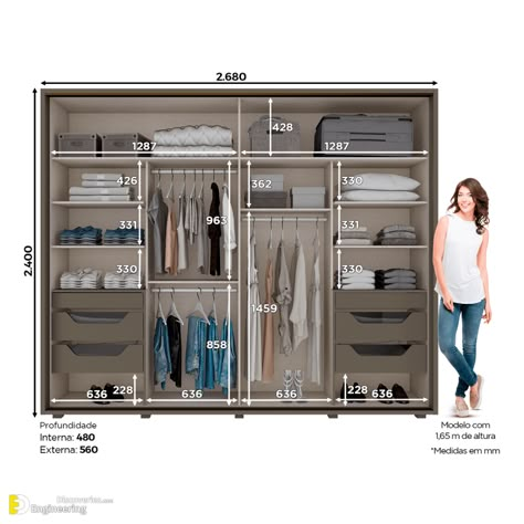 35 Standard Wardrobe Dimension Ideas - Engineering Discoveries Wardrobe Dimensions Inches, Wardrobe Internal Design, Modern Bedroom Wardrobe, Wardrobe Dimensions, Bedroom Wall Decor Ideas, Wardrobe Design Modern, Clothes Cabinet, Bedroom Cupboard, Unique Bedroom