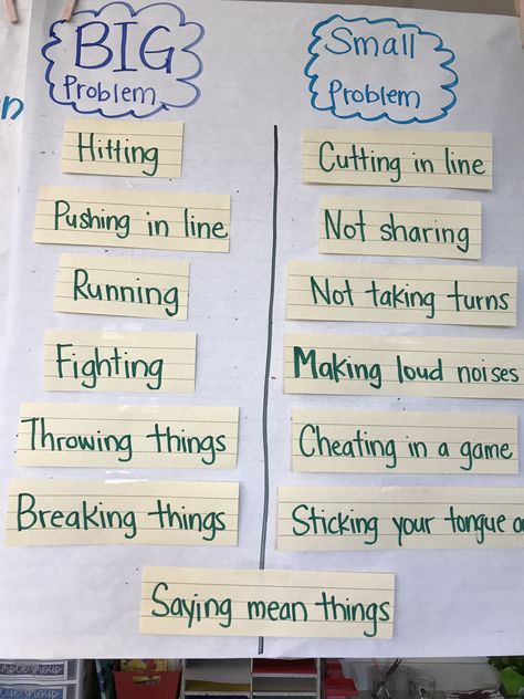 Big Vs Small Problems Activities, Big Problem Small Problem Activities, Problem Solving Crafts For Preschool, What Do You Do With A Problem Activities, How Big Is The Problem, Big Problem Small Problem, How Big Is Your Problem, Problem Solving Preschool, Size Of Problem Activities