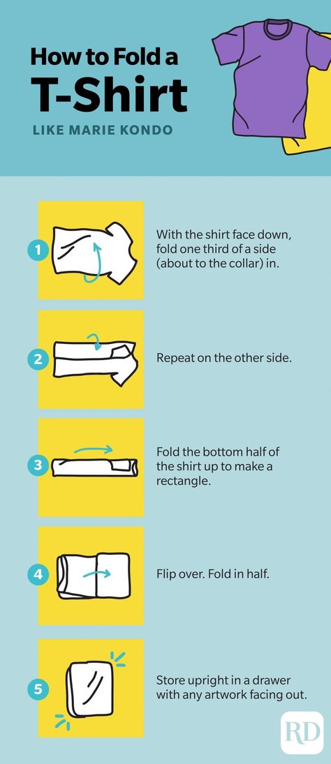 Marie Kondo Folding Guide: Learn the KonMari Folding Method Folding Clothes Hack, Folding Clothes To Save Space, Fold Clothes To Save Space, Marie Kondo Folding, Marie Kondo Organizing, Konmari Folding, Save Closet Space, Fold Clothes, Folding Hacks