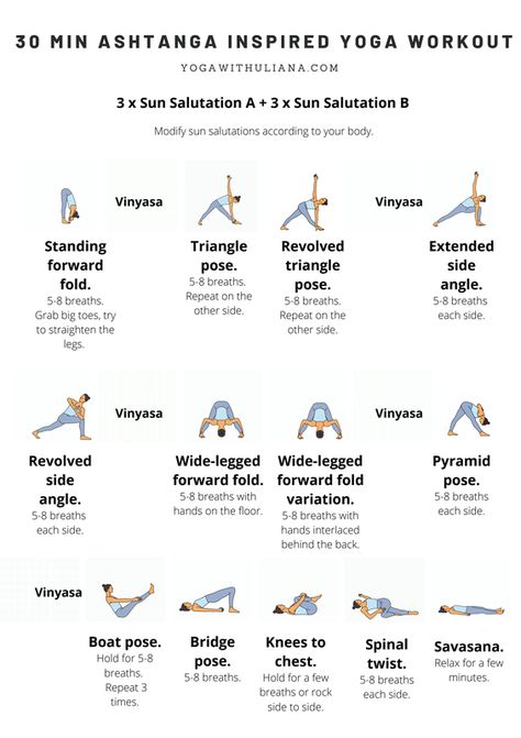 Ashtanga Yoga Sequence, Yoga Printable, Popular Yoga Poses, Yoga Teacher Resources, Yoga Flow Sequence, Forearm Stand, Yoga Flows, Basic Yoga Poses, Poses For Beginners