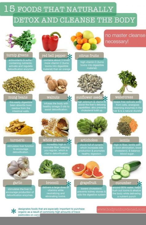 Colon Cleanse Foods To Eat, Detoxing Body Naturally, Week Long Cleanse, Body Detox Cleanse 3 Day, Natural Cleanse Detox Diet, Detox Cleanse For Gut Health, Heal Your Body With Food, Detox Drinks To Cleanse Toxins, Best Detox Cleanse For Women