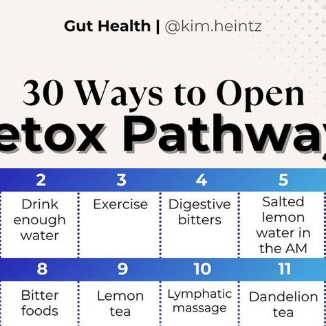 IBS, Constipation, Candida & Gut Health on Instagram: "Use these 30 tips to open your detox pathways for the next month 👇

The average person comes into contact with thousands of chemicals every day

It’s been studied to show that women apply 168 chemicals on their body daily just through their personal care products 

For men, it’s about half that

And that’s just the beginning - we are exposed through the…

- air we breathe
- water we drink 
- food we consume 

And more 

It’s crucial to support your detox pathways daily

It doesn’t have to be the same thing every day

But doing something to support your body daily is going to go MUCH further than doing a juice cleanse once or twice a year 

So, save this post so you don’t lose these ideas

👉 And make sure to follow @kim.heintz for mor Detox Pathways, 3 Day Cleanse And Detox 10 Pounds, One Week Detox, Yoga For Detoxification, Average Person, Chemicals, Juice Cleanse, Gut Health, How To Stay Healthy