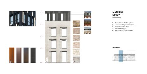 Architecture Material Study, Material Study Architecture, Precedent Study Architecture, Material Studies, Facade Material, Architecture Portfolio Design, Architecture Elevation, Presentation Ideas, Site Analysis