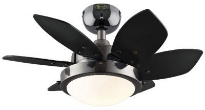 Ceiling fans that can pose shock and fire hazards! Ceiling Fan Light Kit, Best Ceiling Fans, Indoor Ceiling Fan, Contemporary Ceiling Fans, Black Ceiling Fan, Flush Mount Ceiling Fan, Hunter Douglas, Black Ceiling, Dimmable Led Lights