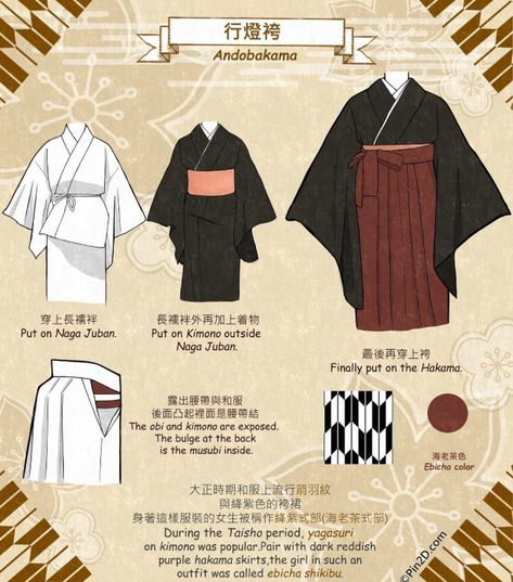 Taisho Era Kimono, Yukata Design Drawing, Taisho Era Fashion Men, Japanese Cultural Clothing, Edo Period Clothing, Taisho Era Fashion, Korean Historical Fashion, Taisho Period, Japanese Traditional Clothing