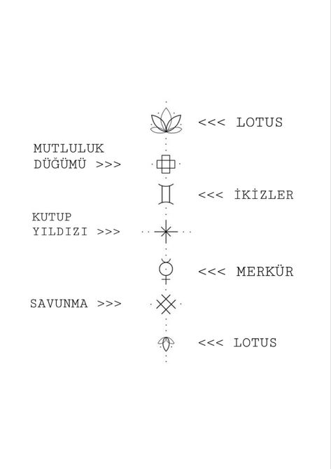 Zodiac Tattoo Gemini Symbol, Elements Tattoo, Zodiac Tattoo, Tattoo Pattern, Tattoos Ideas, Minimal Tattoo, Pen And Paper, Tattoos With Meaning, Zodiac Signs