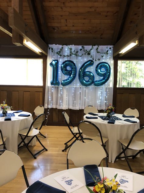 25th Class Reunion Ideas, Reunion Party Decorations, 20 Year Class Reunion Ideas Decoration, 10 Year Reunion Decorations, Class Reunion Decor, 10 Year Reunion Ideas, Class Reunion Decoration Ideas, Class Reunion Photo Backdrop, Class Reunion Balloon Decorations