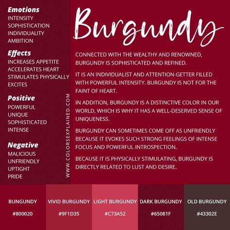 Meaning of the Color Burgundy: Symbolism, Common Uses, & More Hair Color Meaning, Burgundy Color Meaning, Red Color Psychology, Burgundy Quotes, Red Symbolism, Burgundy Color Palette, Burgundy Aesthetic, Burgundy Walls, Colour Psychology