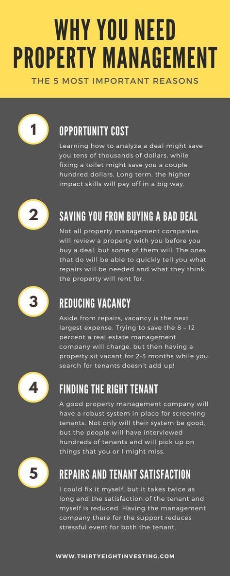 Property Management Marketing, Real Estate Investing Rental Property, Rental Property Investment, Real Estate Infographic, Rental Ideas, Rental Property Management, Getting Into Real Estate, Real Estate Management, Real Estate Rentals