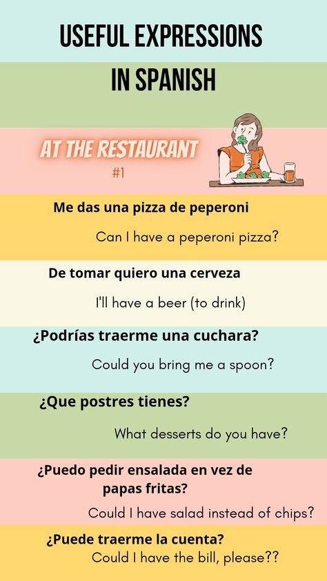 Spanish Expressions, Spanish Practice, Spanish Conversation, Spanish Restaurant, At The Restaurant, Spanish Phrases, Bilingual Education, Spanish Language Learning, Spanish English