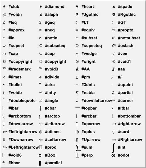 Special Characters Symbols, Symbol Meanings, Emoji Names, Keyboard Background, Keyboard Symbols, Word Symbols, Computer Shortcut Keys, Name Symbols, Duke Bike