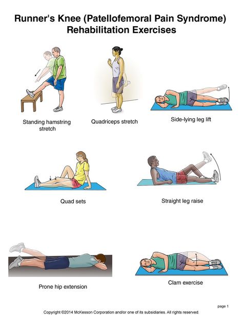 Exercises for Patellofemoral Pain Syndrome Patellofemoral Pain Syndrome Exercises, Patella Femoral Syndrome, Runners Knee Exercises, Knee Pain Relief Remedies, Lying Leg Lifts, Patellofemoral Pain Syndrome, Knee Strengthening Exercises, Runners Knee, How To Strengthen Knees