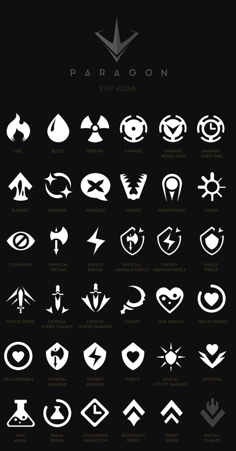 PARAGON - Iconography, UI & HUD - EPIC GAMES on Behance Trap Icon, Game Symbols, Behance Icon, Game Icon Design, Logo Gaming, Game Gui, Game Interface, Game Ui Design, Search Icon