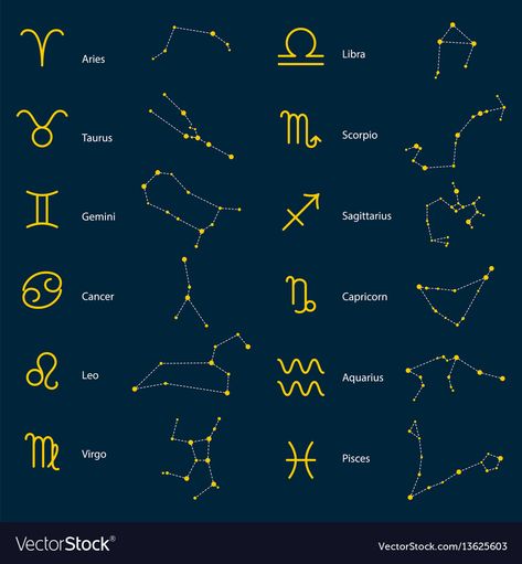 Constilations Drawing, Star Signs Tattoos, Constalation Stars, Star Signs Symbols, Zodiac Signs Stars, Zodiac Constellation Tattoo, Astrological Constellations, Zodiac Signs Constellations, Stars Signs