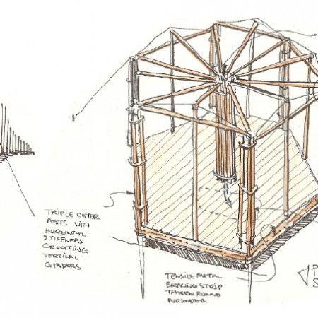 Comment Emergency House, Temporary Shelter, Sustainable Housing, Business Student, Temporary Architecture, Wooden Facade, Roof Shapes, Shelter Design, Emergency Shelter