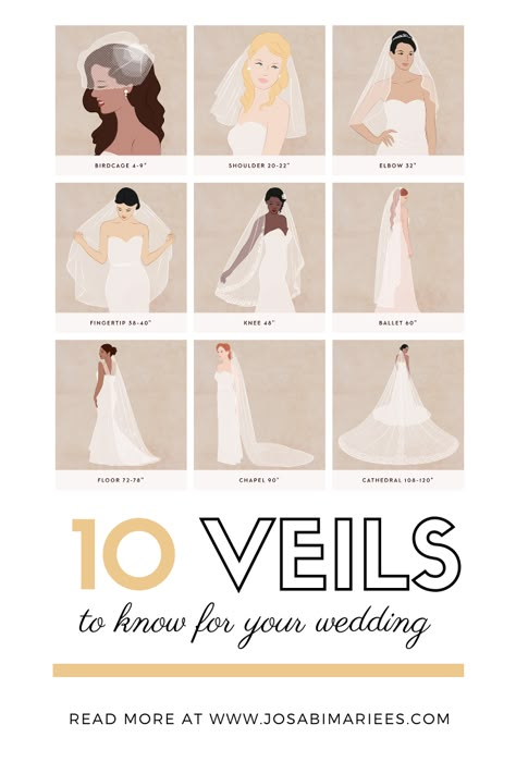 Wedding Veils Length Chart, Bridal Dresses With Veil, Wedding Hair Net Veil, What Kind Of Veil Wedding Dresses, Wedding Veil Styles Guide, Trumpet Wedding Dress With Veil, Puffy Veils Bridal, Shorter Wedding Veils, Veil Options Bridal