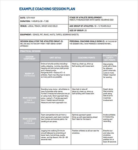 Life Coaching Session Plan Template Luxury 11 Coaching Plan Templates Pdf Word Pages Session Plan Template, Life Coach Business Plan, Unit Plan Template, Counselling Tools, Simple Business Plan Template, Life Coach Business, Business Plan Template Free, Action Plan Template, Life Coaching Business