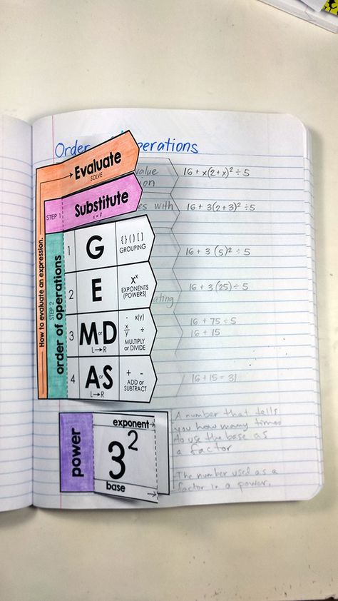 Interactive Math Journals, Math Foldables, Interactive Student Notebooks, 6th Grade Math, School Algebra, Sixth Grade Math, Math Notebook, Math Interactive, Maths Algebra