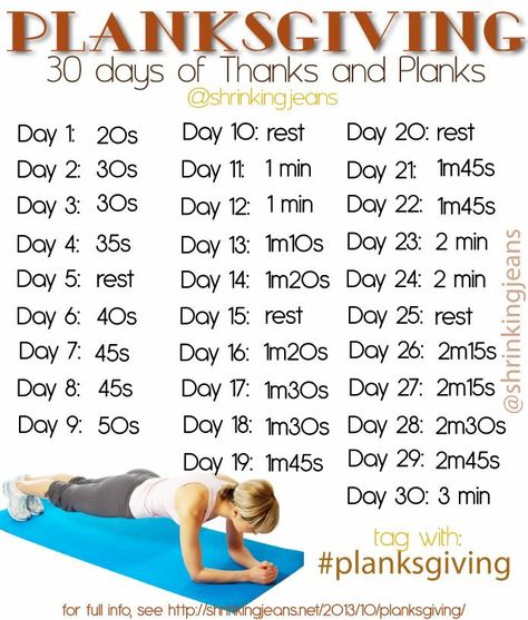 30 day Planksgiving challenge Estilo Fitness, Month Workout, Resep Diet, Plank Challenge, Power Trip, Workout Calendar, Fitness Challenge, Motivation Fitness, 30 Day Challenge