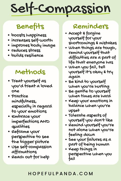 Self Counseling, Cbt For Self Esteem, Self Compassion Activities, Self Compassion Worksheet, Compassion Activities, Self Compassion Art Therapy, Self Healing Journey, Self Compassion Exercises, Journal Prompts For Self Compassion