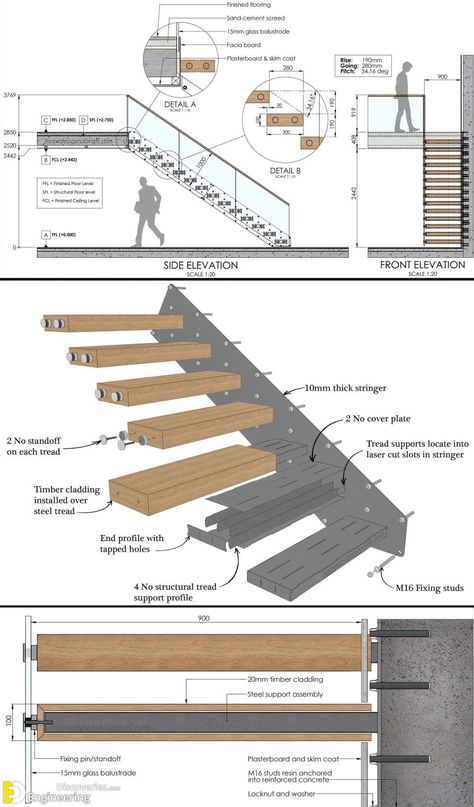 The Comprehensive Architectural Guide To Cantilevered Stairs! | Engineering Discoveries Suspended Stairs Design, Floating Staircase Design, Cantilevered Stairs Detail, Staircase Landscape, Stairs Plan, Staircase Types, Types Of Staircase, Cantilever Staircase, Stair Dimensions