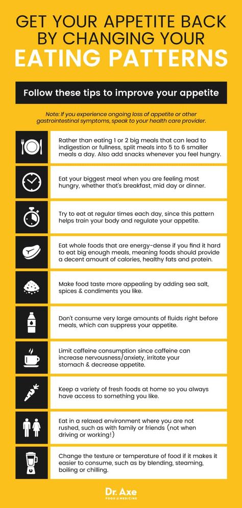 Loss Of Appetite Causes, Inflammation Smoothie, Ways To Gain Weight, Loss Of Appetite, Simple Eating, Not Hungry, Weight Gain Diet, Increase Appetite, Improve Energy Levels