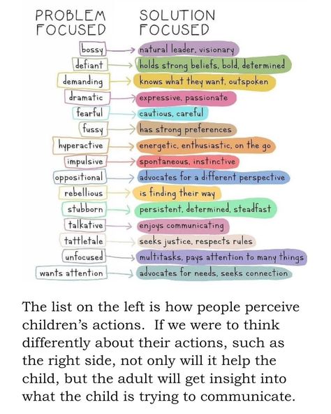 Uppfostra Barn, Organizational Psychology, Solution Focused Therapy, Report Card Comments, Parenting Knowledge, Learning Tips, School Social Work, Conscious Parenting, Smart Parenting
