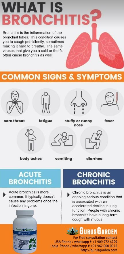 #asthma #asthmasucks #asthmaproblems #asthmatic #asthmaattack #asthmaawareness #asthmalife #runningwithasthma #asthmarunner #fuckasthma #worldasthmaday #asthmauk #asthmaticrunner #asthmaprobs #asthmawarrior #asthmarelief #asthmafunk #asthmaticathlete #ihateasthma #asthmacat #severeasthma #felineasthma #asthmamom #chronicasthma #asthmaticproblems Symptoms Of Asthma, Bronchial Asthma, Chest Tightness, Respiratory Disease, Hard Breathing, Asthma Symptoms, Respiratory Diseases, Body Ache, Shortness Of Breath