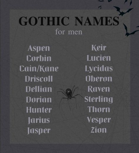 Gothic Names, Goth Names, Names Writing, Names For Ocs, Names Male, Oc Name, Oc Names, Fantasy Character Names, Character Name Ideas