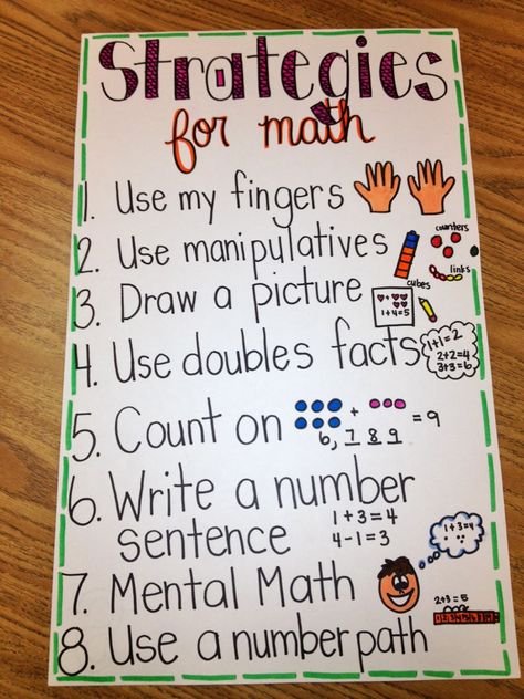 Problem Solving Strategies via 2014 or considered cheating strategies via 1994- take your pick? Math Strategies Anchor Chart, Math Charts, Classroom Anchor Charts, Math Anchor Charts, Math Strategies, Second Grade Math, Math Workshop, Math Numbers, Anchor Chart