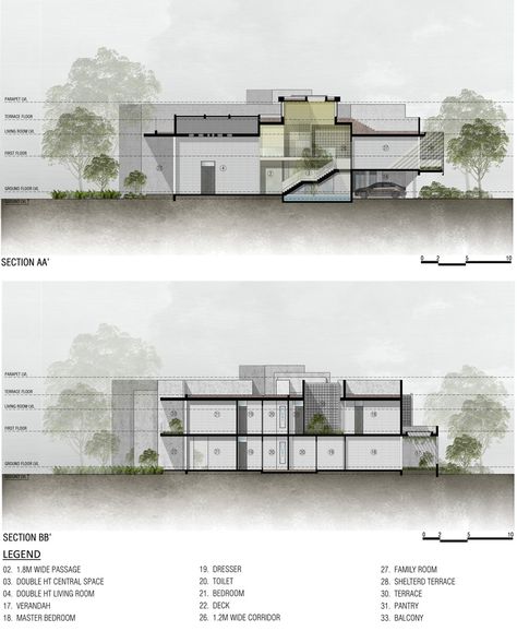 Gallery of 18 Screens House / Sanjay Puri Architects - 23 Architectural Sections, Sanjay Puri Architects, Koshino House, Sanjay Puri, Architecture Design Presentation, Architecture Presentation Board, Screen House, Architecture Concept Diagram, Architecture Collage