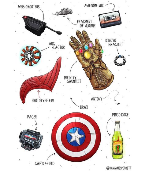 Choose 3 items!.By @jaaamesperrett...#avengers #avengersendgame #marvel  #dungeonsanddragons #illustratorsoninstagram  #dungeonsanddragons....comics_hall is sharing instagram posts and you can  see pictures video posts and on this media post page. Avengers Symbols, Marvel Tattoos, Marvel Drawings, Marvel Artwork, Marvel Images, Avengers Wallpaper, Bd Comics, Marvel Jokes, Jeremy Renner