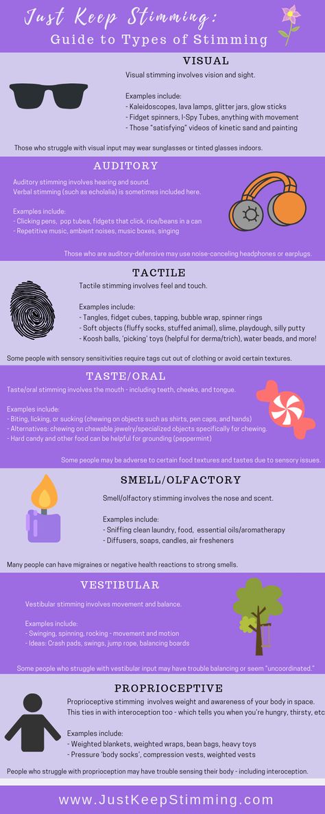 Types of Stimming Infographic – Just Keep Stimming! Types Of Stimming, Auditory Stimming, Visual Stimming, Stim Toys, Visual Stim, Stim Board, Sensory Processing Disorder, Spectrum Disorder, Mental And Emotional Health