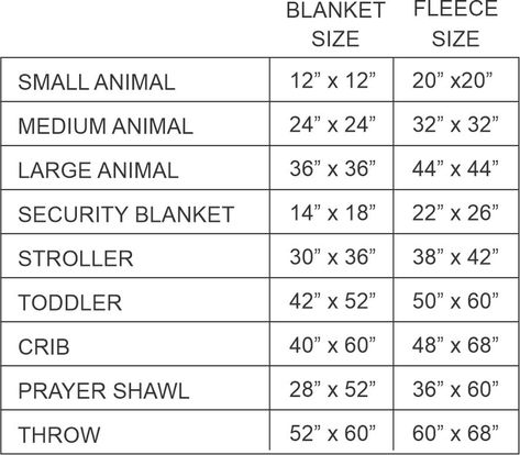 Use our handy size chart and step-by-step instructions to make fleece tie blankets with your group and find out where you can donate them. #diytodonate #diy #donate #giveback #nosew #nosewblankets #fleecetieblankets #printable How Much Fleece For A Tie Blanket, Fleece Tie Blankets Size, Fleece Blanket Size Chart, No Sew Fleece Blanket Size Chart, Diy Tie Blanket No Sew, Tie Blankets Fleece Patterns, Fleece Tie Blankets How To Make A, Tie Blankets Fleece Sizes, Tie Blankets Fleece Ideas