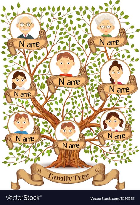 Family Tree Illustration, Family Drawing Illustration, Family Tree Drawing, Family Tree With Pictures, Family Tree Project, Preschool Colors, Family Drawing, Logo Bundle, Portrait Pictures