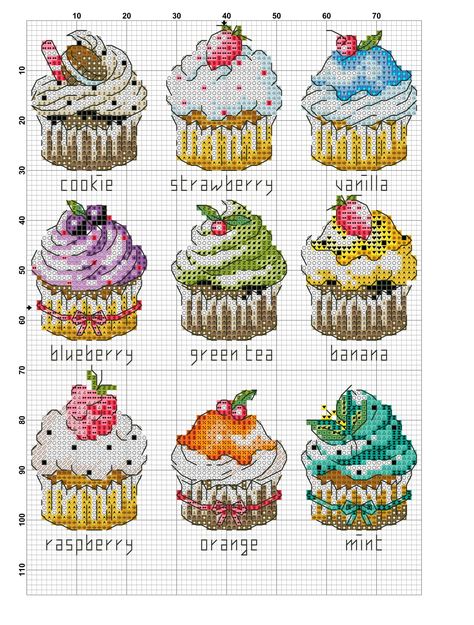 Cupcake Cross Stitch, Colourful Cross Stitch, Cross Stitch Kitchen, Stitch Pictures, Embroidery Christmas, Pola Kristik, Cross Stitch Needles, Cross Stitch Pictures, Cross Stitch Cards